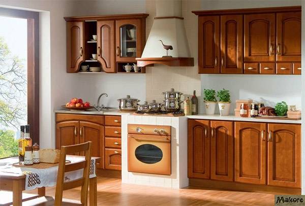 Классификация корпусной кухонной мебели
